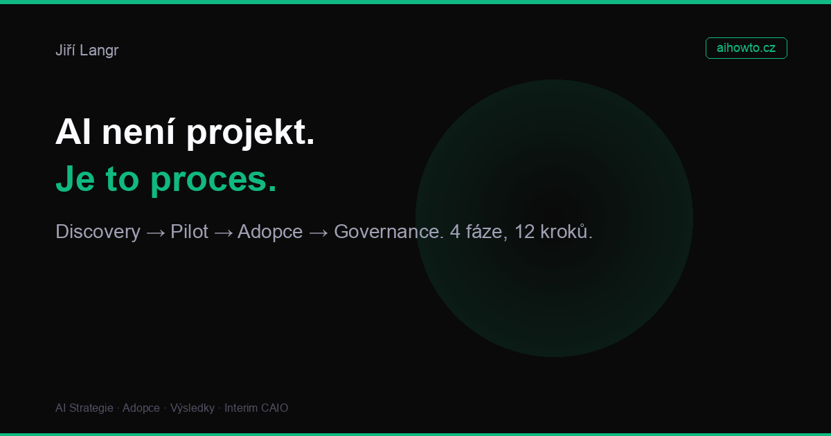 AI How-to — praktický návod jak zavést AI ve firmě | Jiří Langr